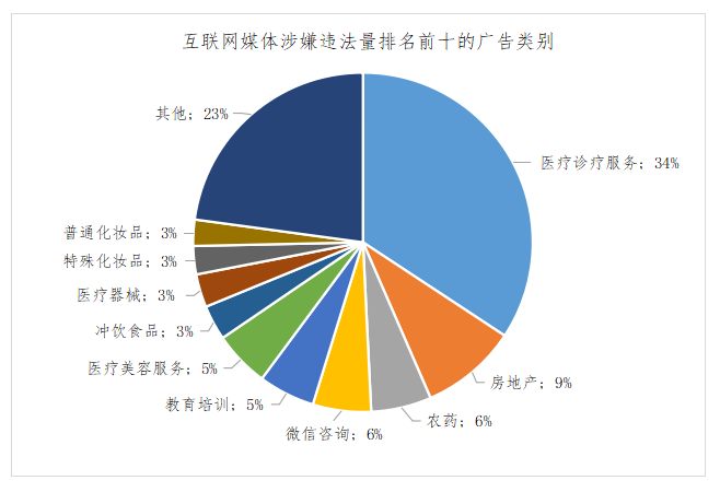 微信截圖_20230912165956.png