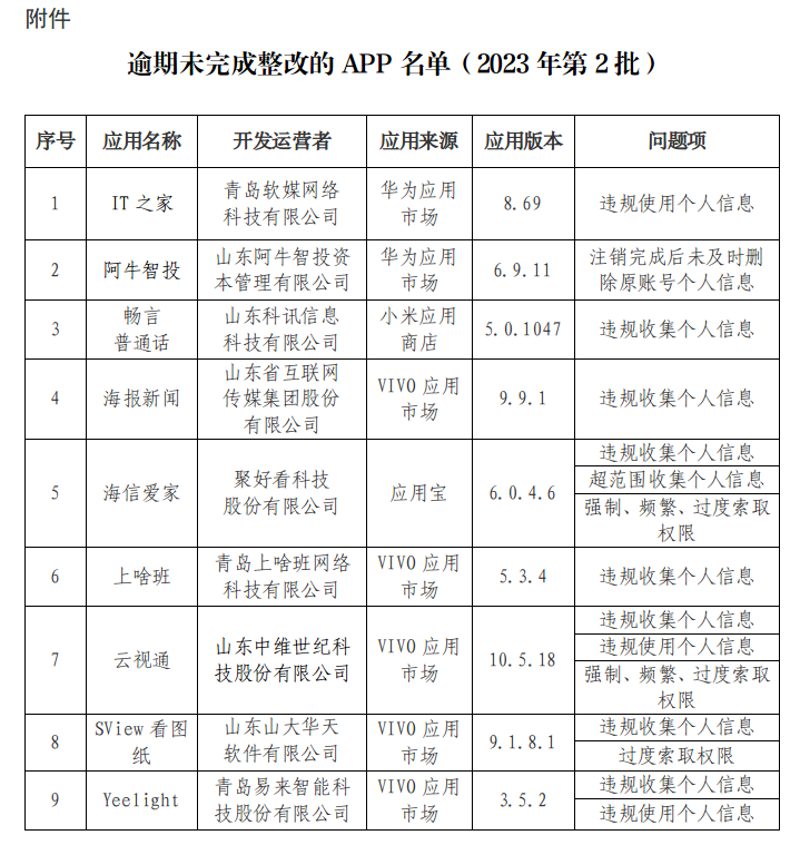 cdf23ae2b7d3c36fdf84ef510c71720a_bdf2bdf0add74575926ffbe639ab76a6.png