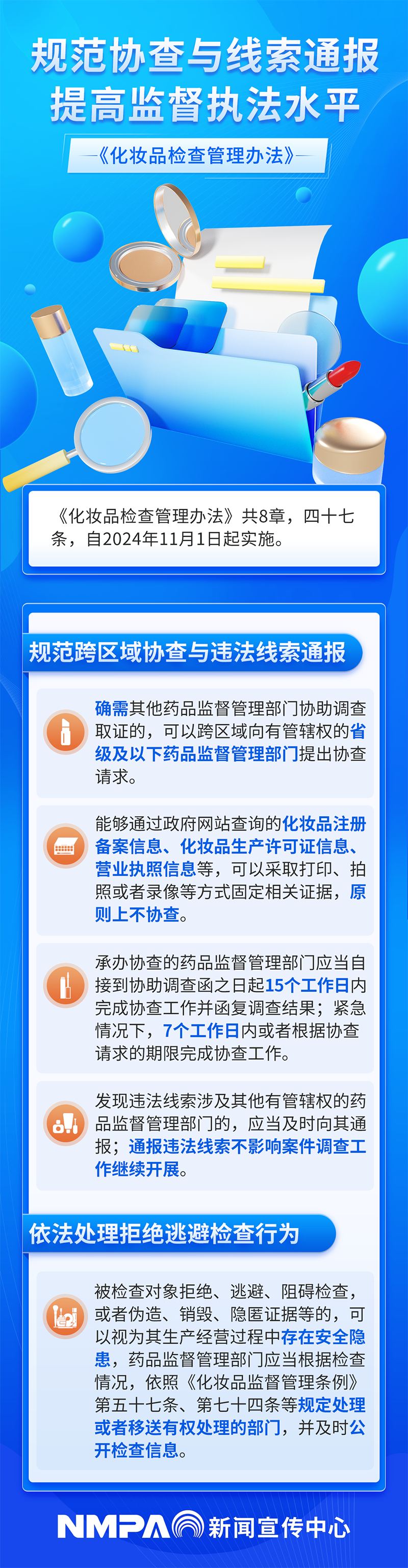 《化妝品檢查管理辦法》系列解讀（四）-豎版.png
